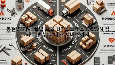 봉현면 이사 꿀팁🍯: 효율 UP! 스트레스 DOWN! 짐 싸는 법부터 이사 서비스까지!